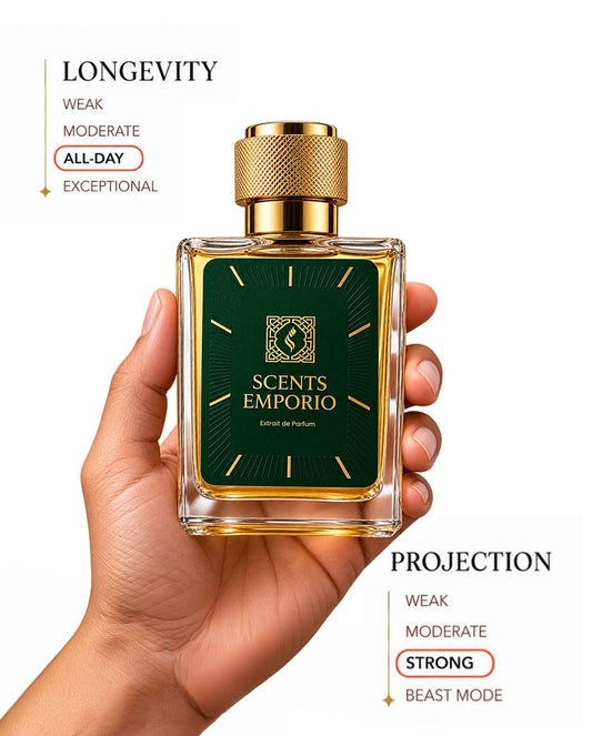 Inspired by Cool Water (Davidoff)