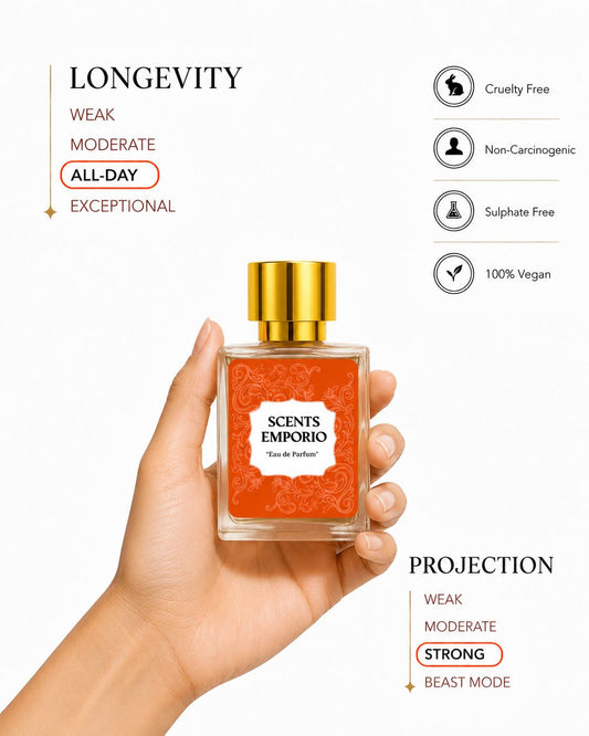 ZUREYA | Scents Emporio